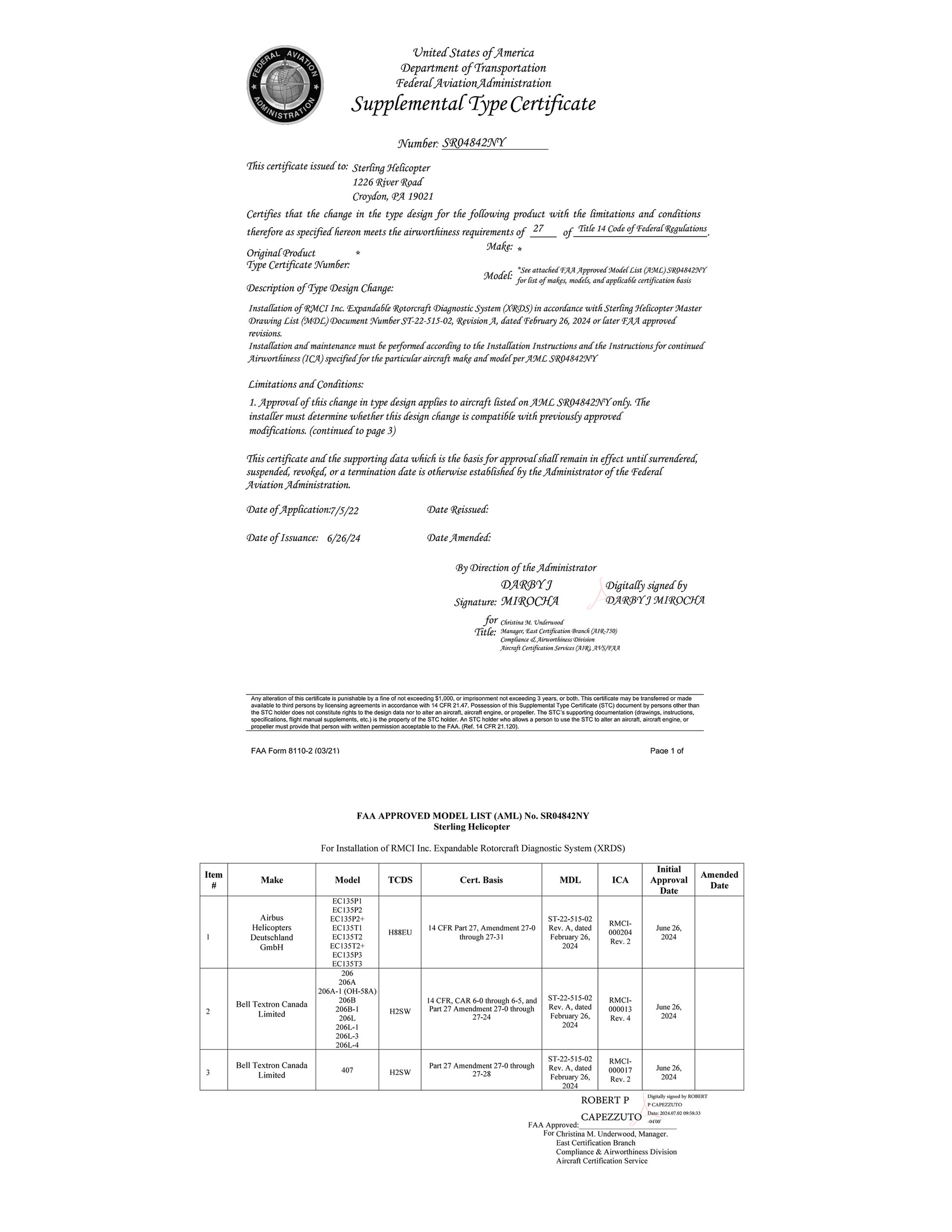 Supplemental Type Certificate - Models Listing - RMCI-INC